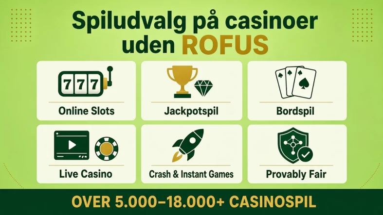 online spil uden om rofus