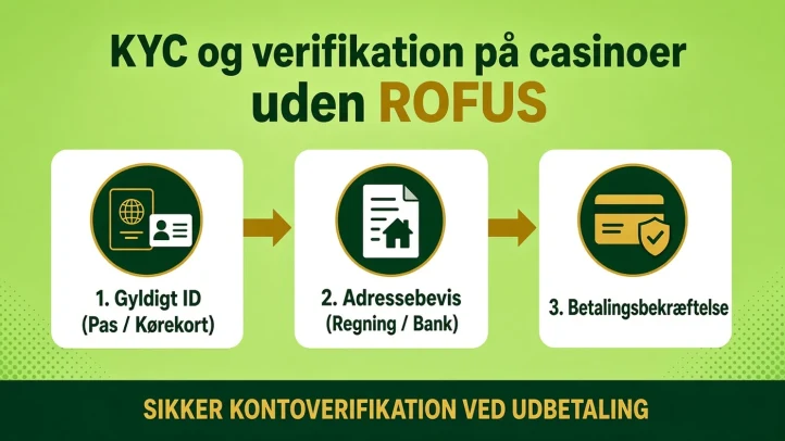 gode udenlandske casinoer